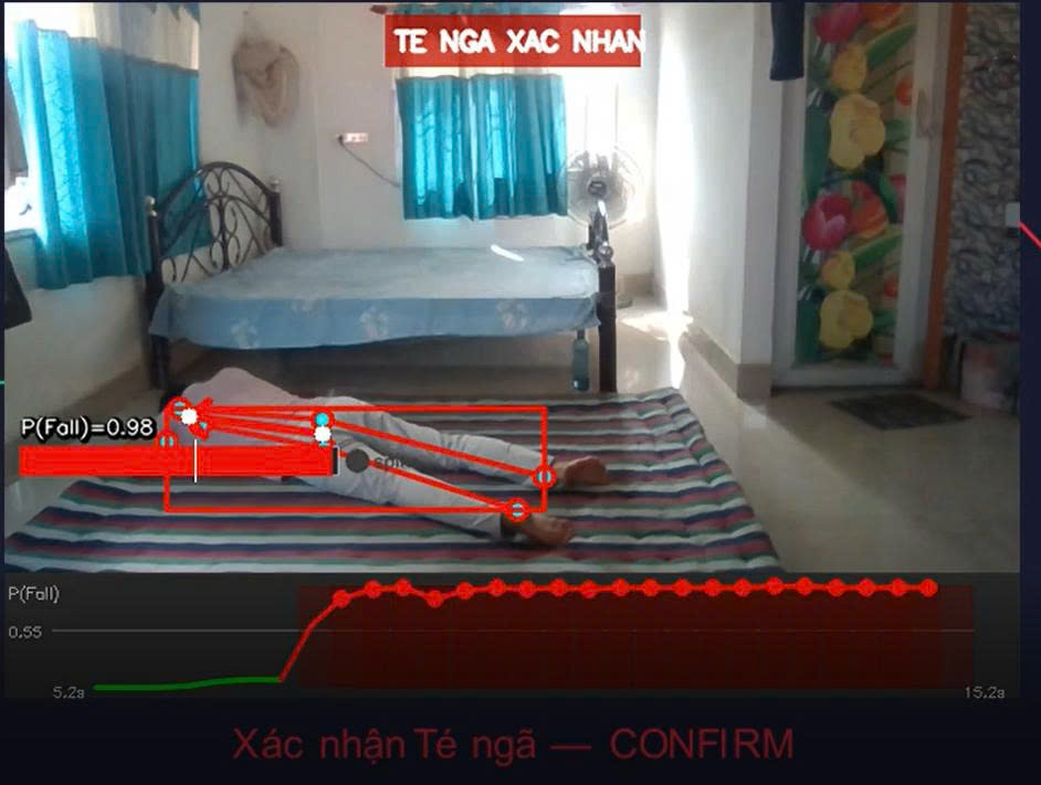 Xây Dựng Hệ Thống Phát Hiện Ngã Thời Gian Thực Bằng MediaPipe & Machine Learning