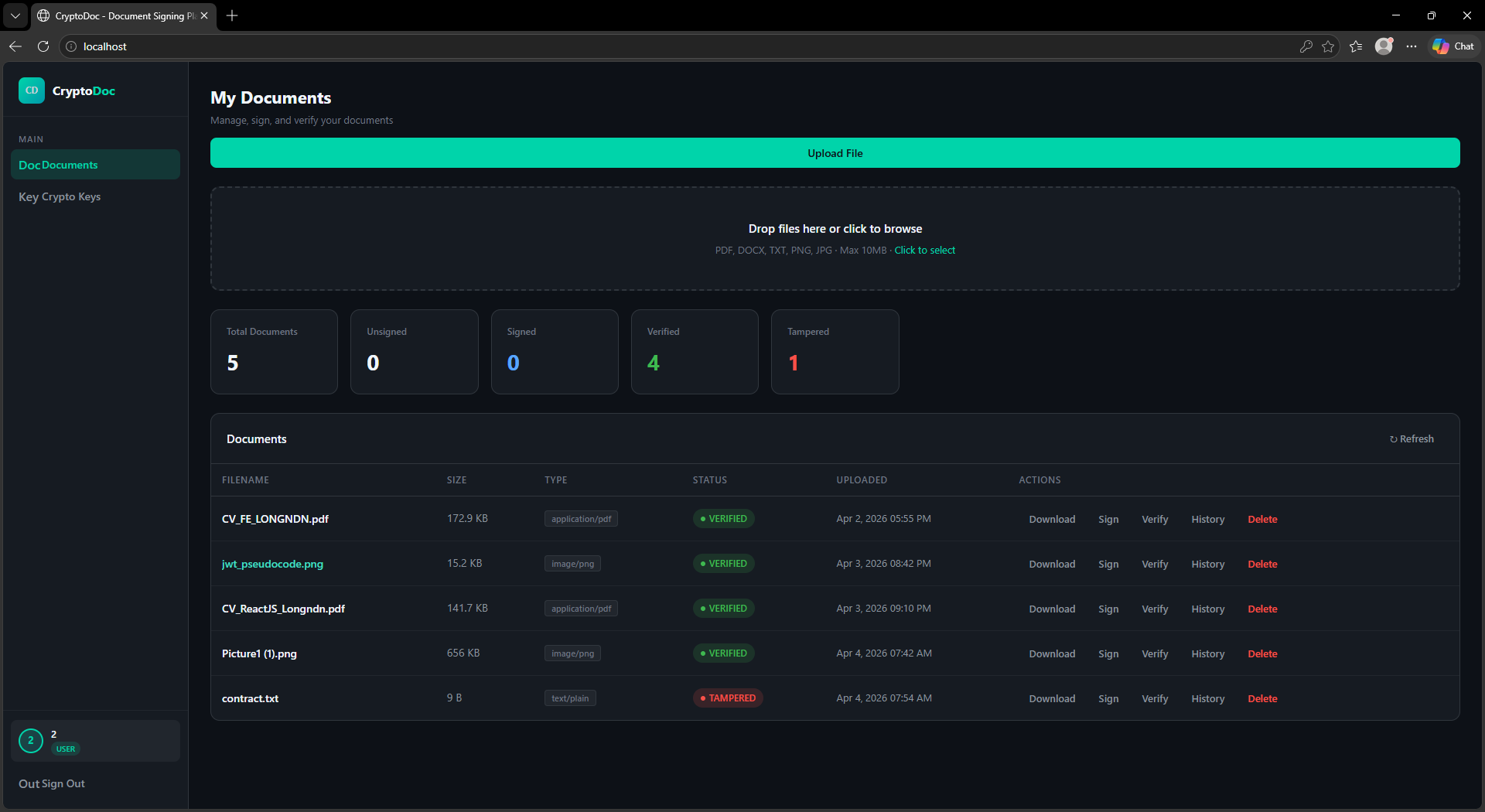 CryptoDoc – Xây dựng hệ thống ký số tài liệu với Spring Boot & RSA