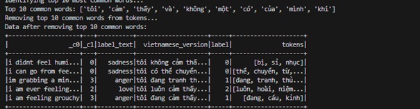 Phân tích cảm xúc văn bản sử dụng các thuật toán học máy trên Hadoop và Spark - Image 4
