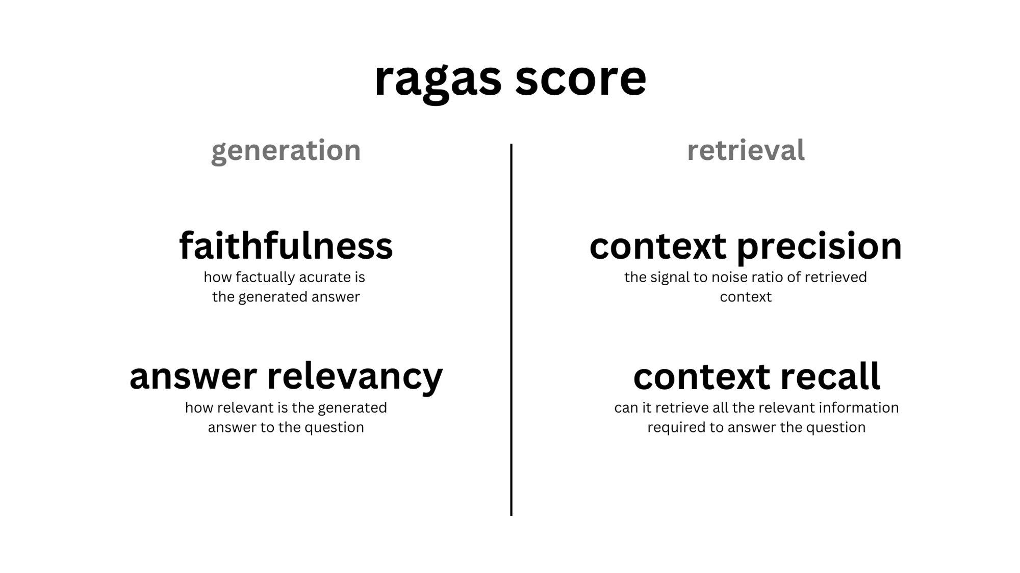 Chatbot RAG – Tư vấn Quy chế Sinh viên ĐHQT - Image 12