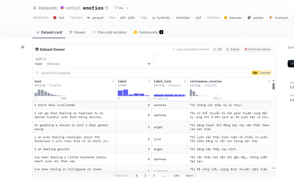 Phân tích cảm xúc văn bản sử dụng các thuật toán học máy trên Hadoop và Spark - Image 1