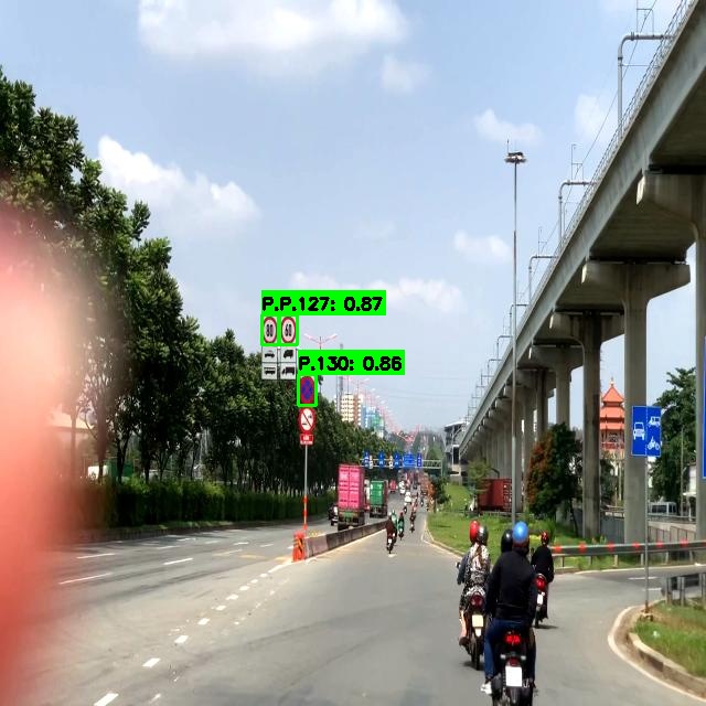 Hệ thống phát hiện biển báo giao thông sử dụng yolo - Image 1